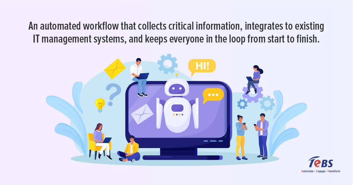 Help Desk Automation with Nintex - Total eBiz Solutions