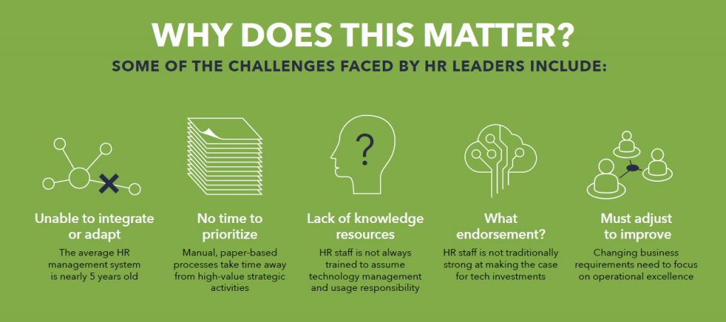 Hr Workflow Process 1 1024x455 Hr Workflow Process 1 1024x455