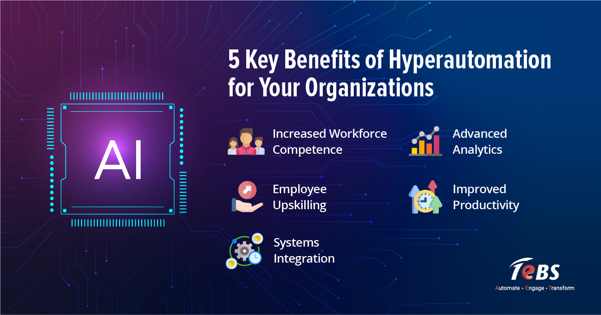 5 Key Benefits of Hyperautomation for Your Organizations