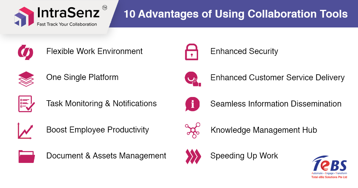 intrasenz-collaboration-tool