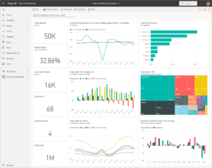 microsoft-power-platform