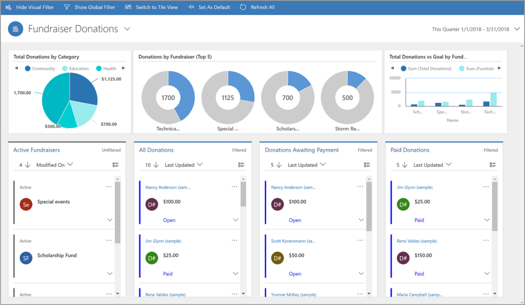 Power Apps studio has an app designer for model-driven apps which allow you to design a sitemap